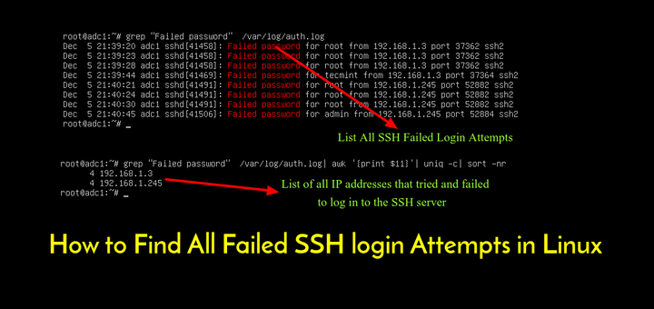 Логи попыток входа по SSH